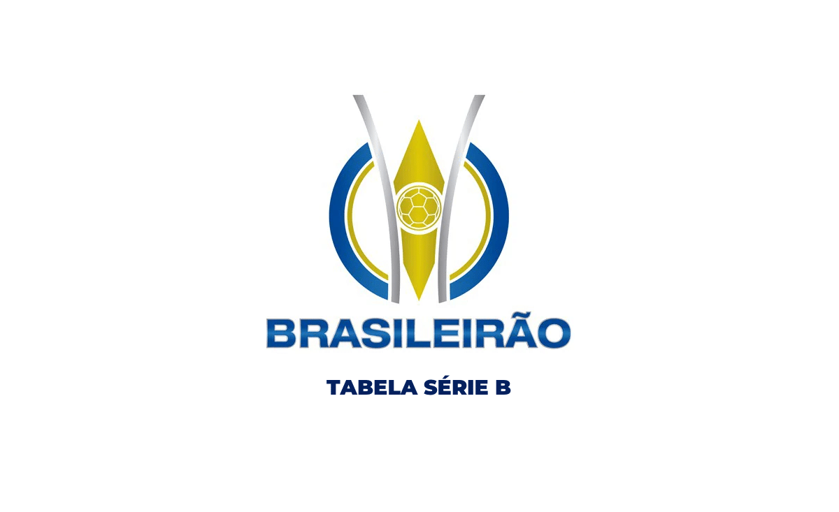 TABELA DA SÉRIE B 2022 - TABELA DO CAMPEONATO BRASILEIRO DA SÉRIE B -  CLASSIFICAÇÃO DA SÉRIE B 2022 